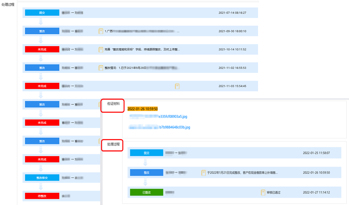 審計過程留痕，復評審批留痕。佐證材料實時上傳